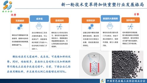 硅业分会 未来5年我国多晶硅产能超150万吨,可满足长期需求